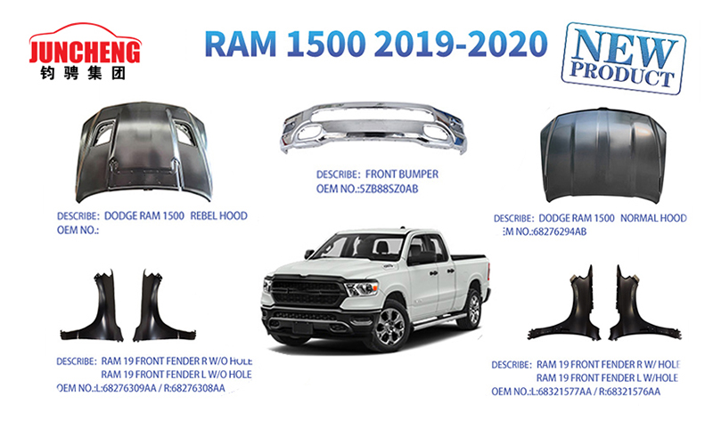 Recogida muscular americana clásica—RAM 1500