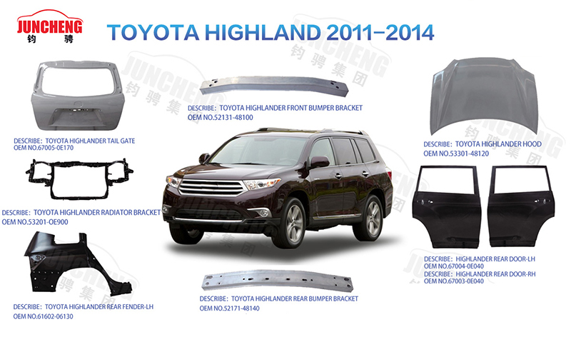 Highlander: un modelo de calidad e innovación